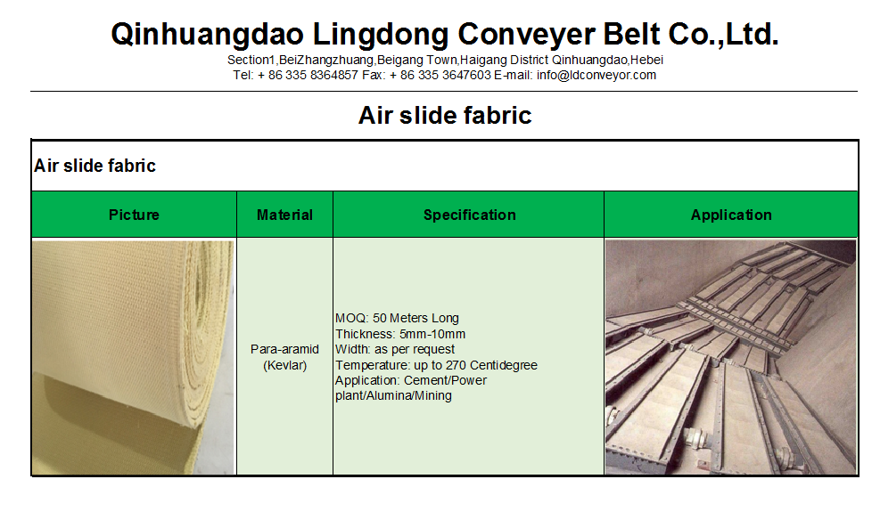 kevlar air slide fabric